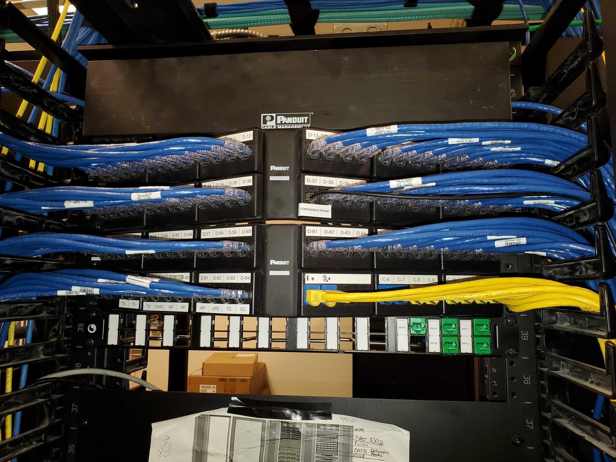 Structured Cabling